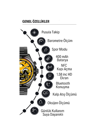 Vwar JS27 Pro Max Akıllı Saat + 3 Kordon (Distribütör Garantili)