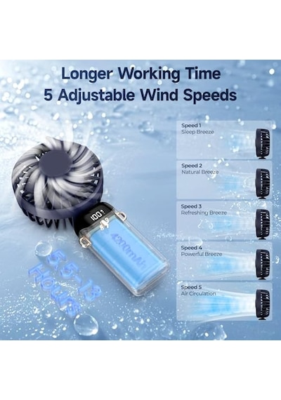 Taşınabilir Usb Vantilatör, 4200mah Şarjlı El Tipi Fan, Led Ekranlı, 3'ü 1 Arada El/boyun/masa Fanı, Yaz, Ofis, Seyahat İçin, Kadınlar, Kızlar Ve Çocuklara Lacivert