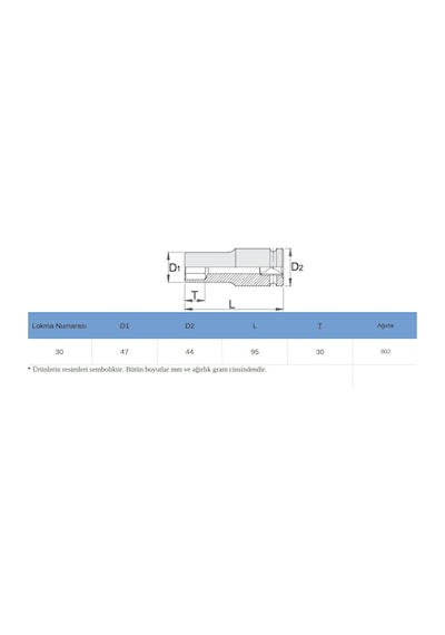 Unior 232l 30 Altı Köşe Havalı Lokma 3/4''