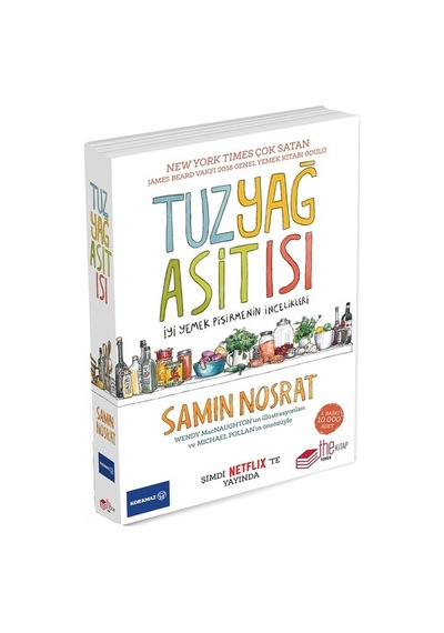Tuz Yağ Asit Isı-Iyi Yemek Pişirmenin Incelikleri
