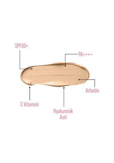 Skin Sensual BB Krem Medium 50ml | 50 Spf Uva/Uvb Pa++++ | Leke Oluşumunu Önlemeye Yardımcı, Aydınlık ve Canlılık