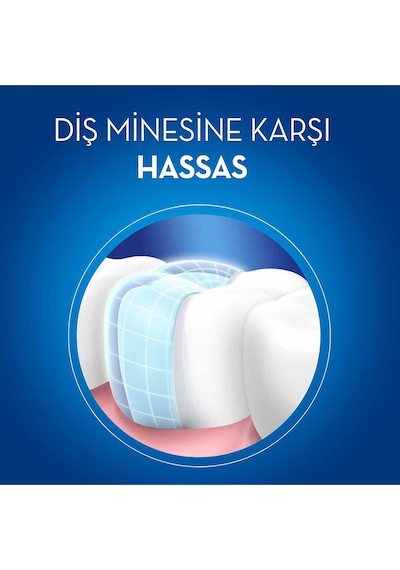 Oral-B Diş Fırçası UltraThin Kompakt Hassas Diş Eti Bakımı Ekstra Yumuşak 2'li Fırsat Paketi