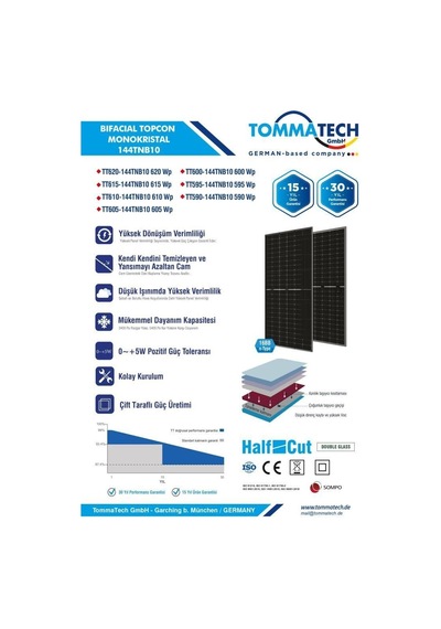Tommatech 605wp 144tnb M10 G2g Topcon Güneş Paneli