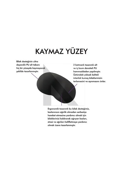 Tr Klavye Bilek Yastığı, Ergonomik Jel Bilek Desteği, Kaymaz Tabanlı, Konforlu Mouse Pad, Siyah