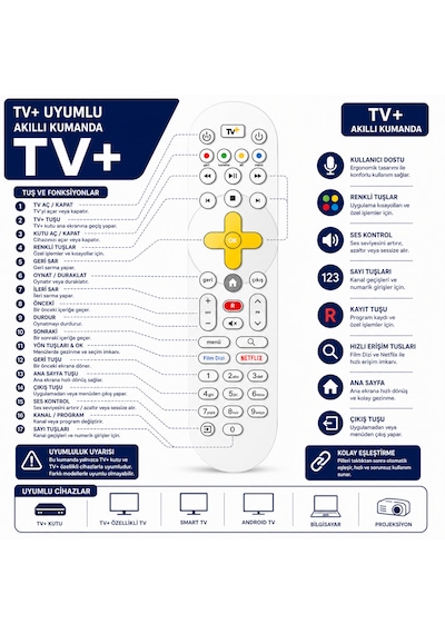 Tv+ Akıllı Kumanda Netflix Film Dizi Tuşlu Tv Plus Kutu Universal Yedek Kumanda