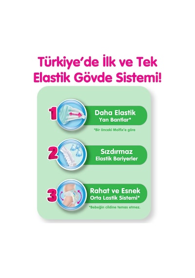 Molfix Bebek Bezi Beden:4 7-14kg Maxi 180 Adet Aylık Fırsat Pk 4 Numara