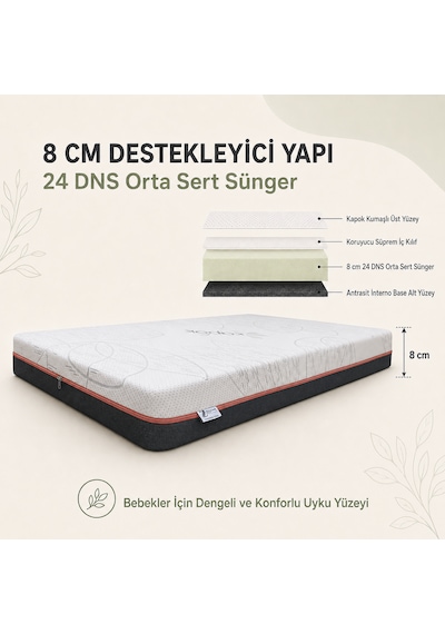Baby Nature 8 Cm Sünger Bebek Ve Çocuk Yatağı Beşik, Park Yatak, Montessori Ve Çocuk Karyolası Fermuarlı Yıkanabilir Kılıf Kapok Kumaş 24 Dns Orta Sert Sünger Koruyucu Süprem 70 x 110 CM