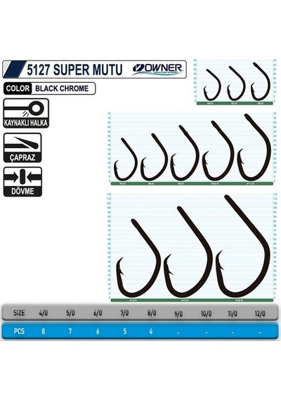 Owner 5127 Bb Super Mutu Bb No : 5/0