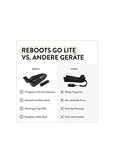 Go Lite Pantolonu Yeniden Başlatıyor Bacak Masajı 180 Mmhg 4 Örtüşen Oda Evde Ve Yolda S/m