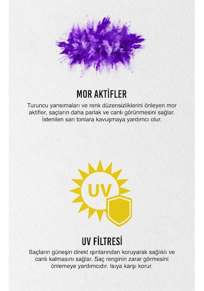 Urban Care Purple Turunculaşma Karşıtı Şampuan Sülfatsız 250 ML