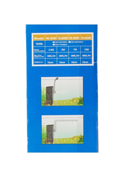 İç Filtre 600 L/h