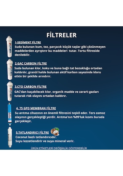 İhlas Cebılon Unıque Dijital Uyumlu 5 Li Set