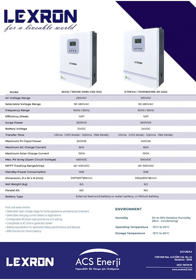 Lexron 1.6kw Hv Mppt Akıllı İnverter12v