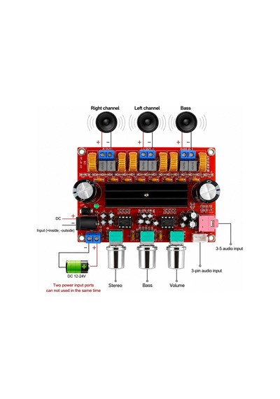 Tpa3116d2 3 Kanal 2.1 Kanal 2 50w + 100w Dijital Stereo Amfi Kartı Dc 12-24v Bas, Tiz Ve Ses Kontrolü