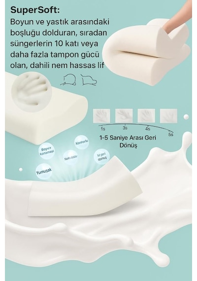 Ortopedik Memory Foam Boyun Destekli Yastık 47 X 31 X 10-7,5 Genel