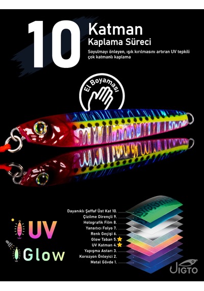 Jig, Zoka, Suni Yem, Glow Uv Metal Jig, 40gr 9cm Tide 40