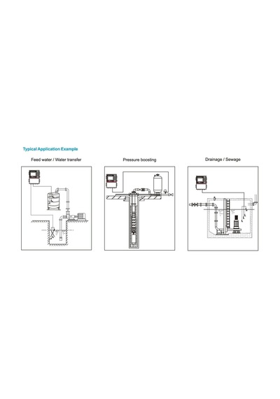 İmpo Pcs11 0,5-3 Hp Lcd Ekranlı Pano - 220v - Monofaze