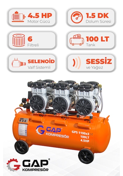 Hava Kompresörü Sessiz Ve Yağsız 100lt Gps1100x3