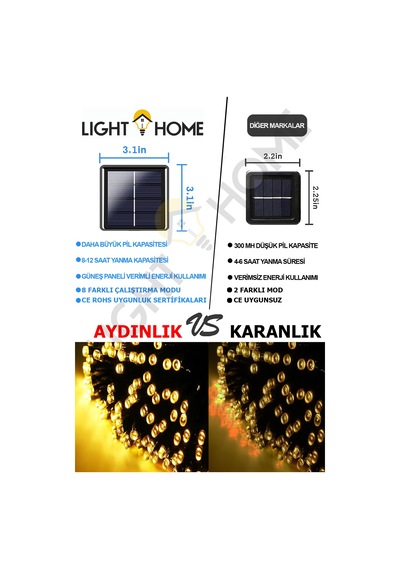 100 Led 12 Metre Güneş Enerjili Solar Led Aydınlatma Ip65 Bahçe Balkon Teras Dekoratif Işık 8 Mod Diğer