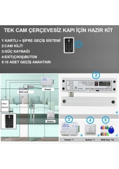 CAM (ÇERÇEVESİZ) KAPILAR İÇİN  KARTLI + ŞİFRELİ GEÇİŞ SİSTEM KİTİ