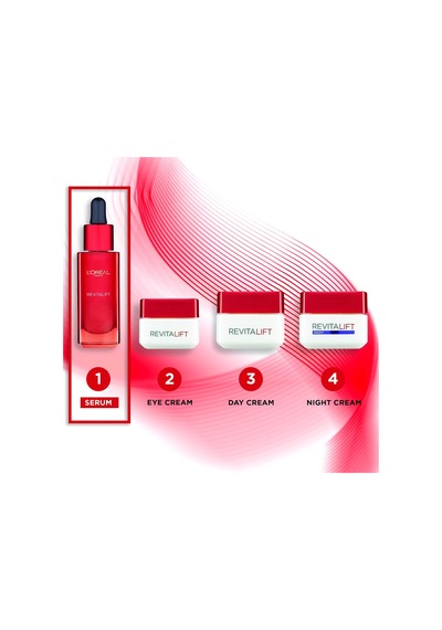 L Oréal Paris Revitalift Yaşlanma Karşıtı Hızlı Etkili Serum