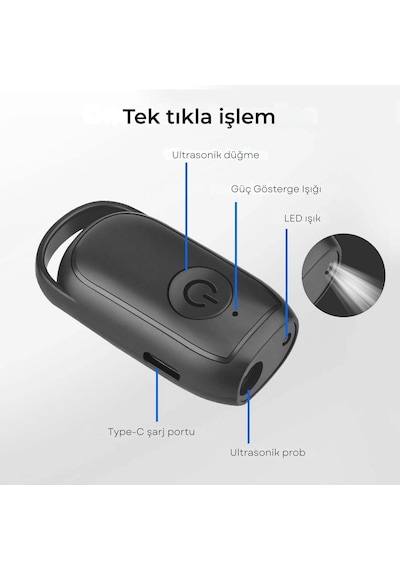 Etashop Ultrasonik Köpek Kovucu Şarjlı Portatif Bark Eğitim Cihazı 8 M Menzil
