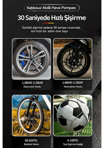 Harvox Hx-ti002 8.000 Mah Hava Kompresörü Şarjlı Digital Göstergeli Araç Lastik Şişirme 150 Psı