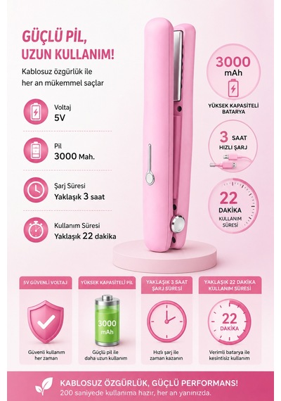 Şarjlı Kablosuz Saç Düzleştirici Seramik Plakalı İki Isı Ayarlı Usb-c Seyehat Tipi Taşınabilir Saç Ütüsü