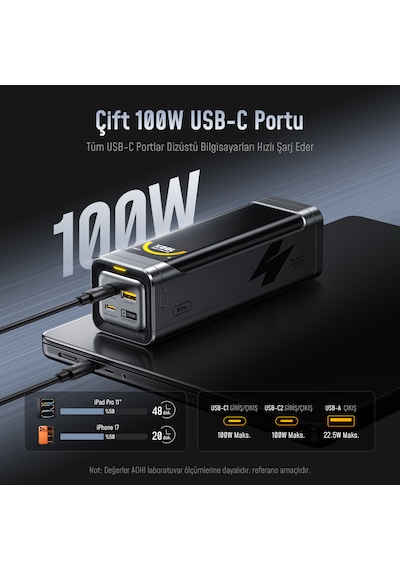 Aohi The Black Warrior 25.200 Mah 170w Pd3.0 Powerbank, Akıllı Dijital Göstergelitaşınabilir Hızlı Şarj Cihazı, Siyah
