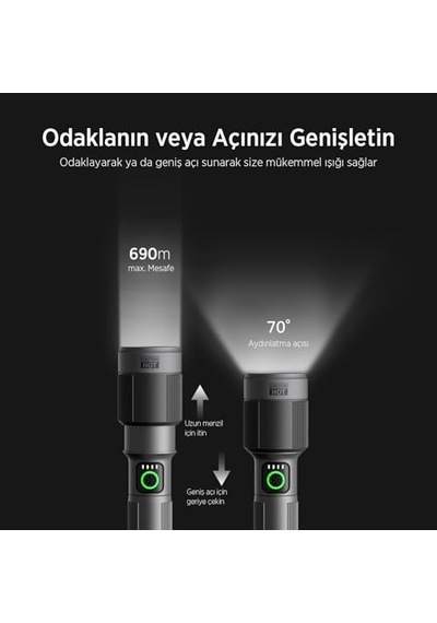 Bix Flashlight Bx5141fl 30w Led, Max. 1450 Lümen Parlaklık Ve 690 Metreye Kadar Menzilli 2200mah Şarj Edilebilir Led Bildirimli Kompakt El Feneri