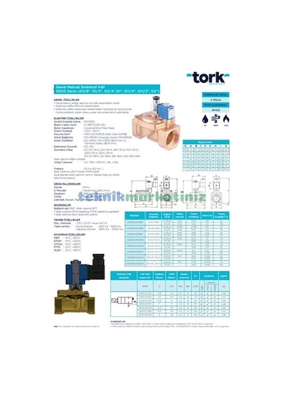 3/8" Normalde Kapalı Solenoid Valf 0,5 - 16 Bar Tork S1010.02.145