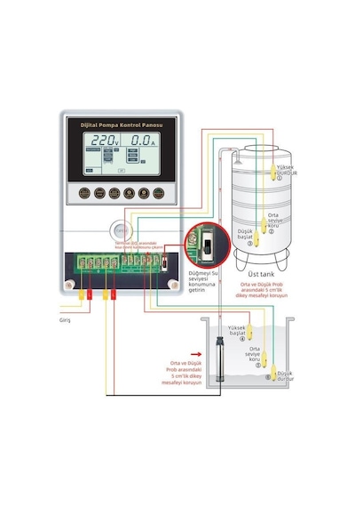 Alarko 0,5 - 4 Hp 220v Monofaze Dijital Akıllı Pompa Kontrol Panosu