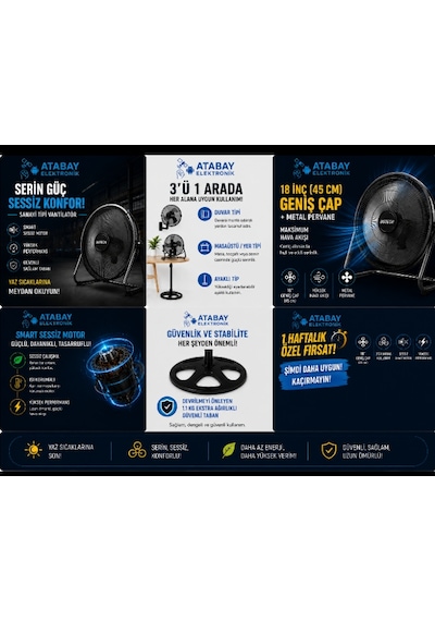 Botech 18 İnç 45 Cm Sanayi Tipi Vantilatör. 3'ü 1 Arada Smart Motor. 3 Kademeli 2 Yıl