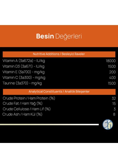 Zampa Plus Premium Tavuk Etli Yetişkin Kediler İçin Kuru Mama 1500 G