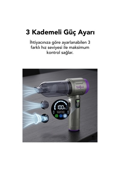 Araç İçi Süpürge Kablosuz Işıklı Göstergeli 20.000 Pa 9başlık Yedek Filtre Çantalı Çekim&üfleme 2in1