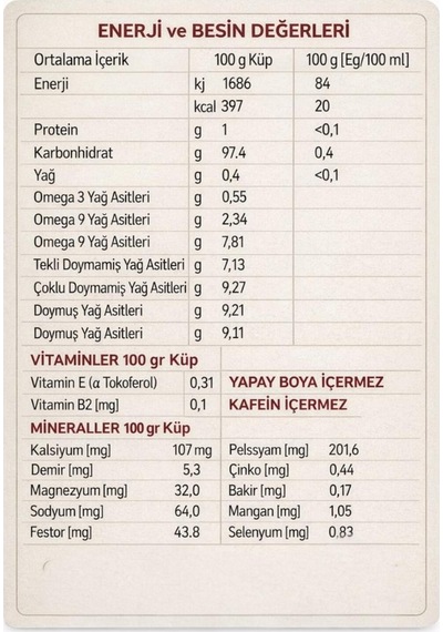 Anne Çayı 250 Gr Emziren Anneler İçin Bitkisel Çay