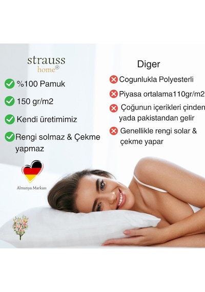 Strausshome Premium Lastikli Çarşaf %100 Pamuk Tek Kişilik / Çift Kişilik Özel Penye Oeko-tex Mürdüm / Eflatun Mürdüm - Eflatun