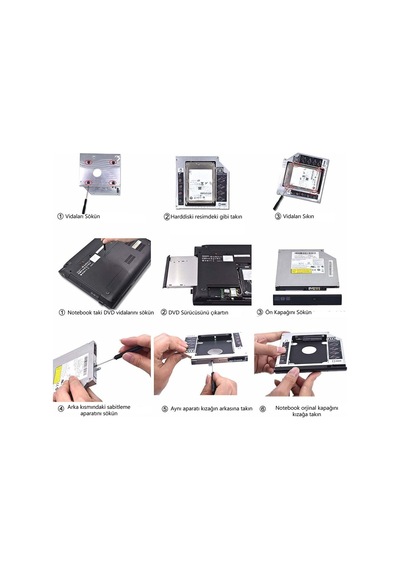 Lineon Notebook Dvd - Hdd Kızak 9.5Mm