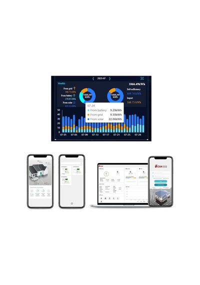 Uhome 8kw/5.12kwh Monofaze Hybrid Enerji Depolama Sistemi