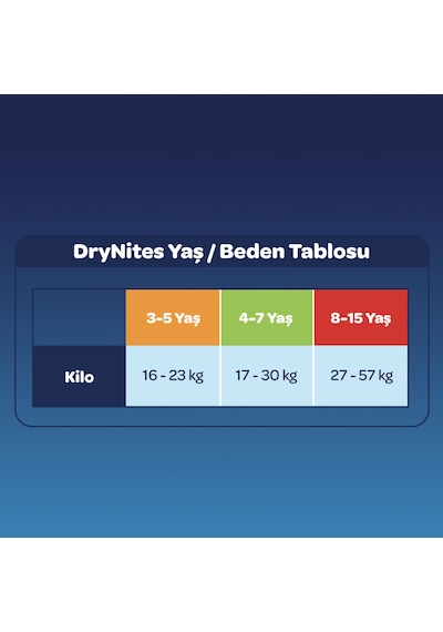 Drynites Emici Gece Külot Bez Kız 4-7 Yaş 17-30 Kg Large 90 Adet L 9'lu