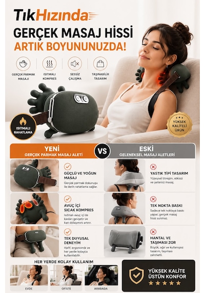 Şarjlı El Hissiyatlı Avuç Içi Kızılötesi Isıtmalı Boyun Omuz Ve Sırt Masaj Aleti
