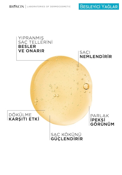 Besleyici Yağlar Onarıcı Şampuan 300ml + Sıvı Saç Kremi 200ml Tüm Saç Tipleri