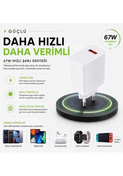67w Hızlı Şarj Adaptörü Usb Çıkışlı Kablo Dahil Type-c Uyumlu Hızlı Şarj Cihazı Güvenli Şarj Başlığı