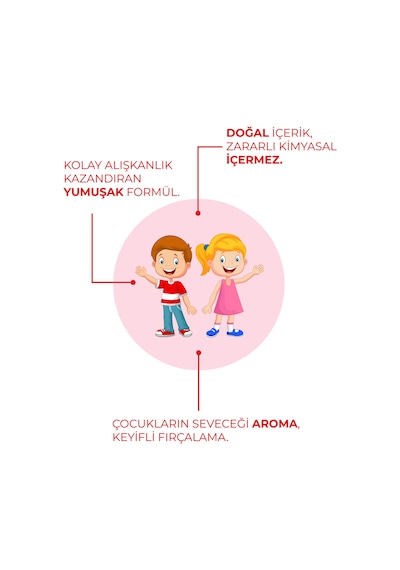 Agarta Doğal Çocuk Florürsüz Beyazlatıcı Diş Macunu 75 ML
