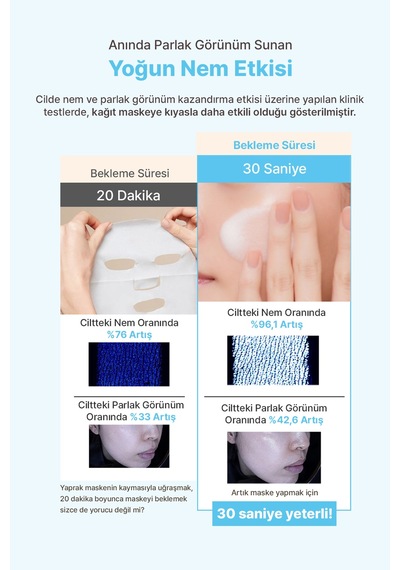 Nemlendirici, 8 Çeşit Hyalüronik Asitli Köpük Maske Menokın 30 Seconds Quick Bubble Mask Moist