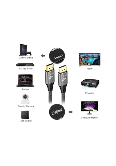 3 Metre - 8k Displayport To Displayport 1.4 Kablo - Ultra Hd 8k 60hz , 4k 144hz - Freesync, G-sync