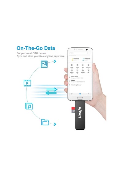 Micro Usb Otg Adapter And Usb 2.0 Portable Memory Card Reader For Sdxc, Sdhc, Sd, Mmc, Rs-mmc, Micro Sdxc, Micro Sd, Mic