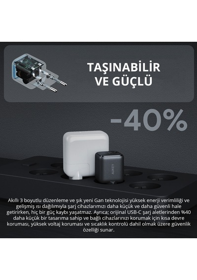 Aukey Pa-b1l-bk 30w Omnia Iı Mini Gan Type-c Pd Destekli Şarj Adaptörü - Siyah