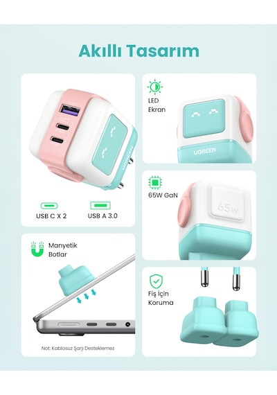 Ugreen Nexode Uno 65w Robot Gan Hızlı Şarj Cihazı 2xusb-c, 1xusb-a, Renkli, 35855