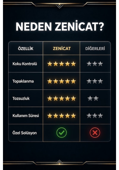 Marsilya Sabunlu Bentonit Kedi Kumu 5 Lt İnce Taneli, Güçlü Topaklanan, Ferah Koku